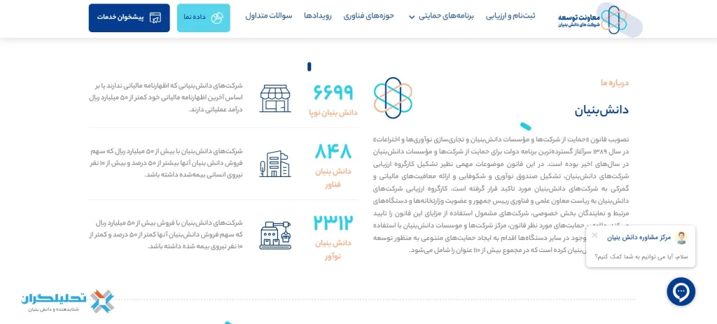 سامانه دانش بنیان ریاست جمهوری در مشاوره دانش بنیان در تبریز