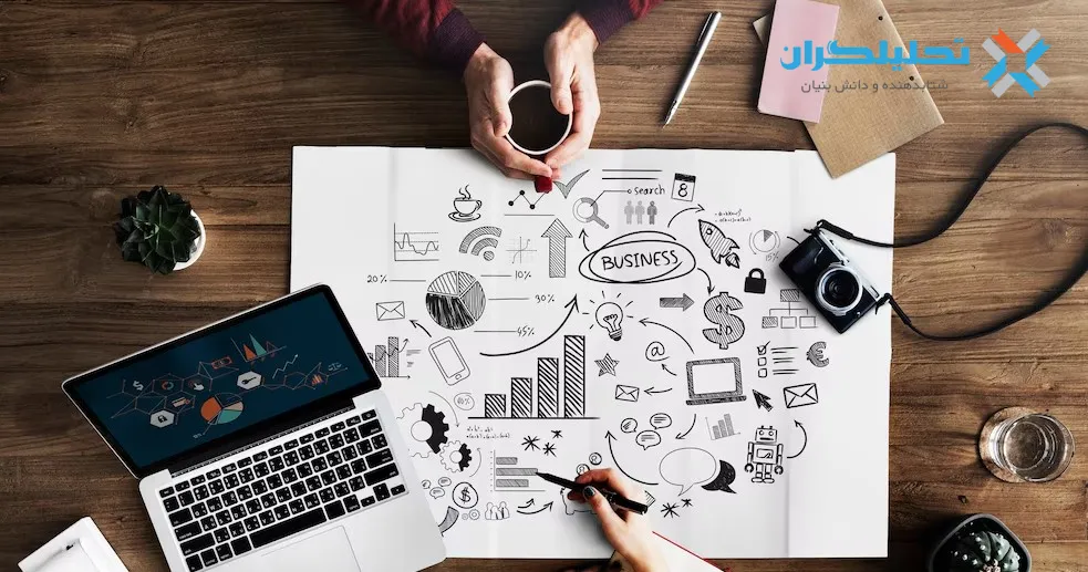 فرآیند ارزیابی موضوعات پروژه‌های تحقیق و توسعه قانون جهش تولید دانش بنیان