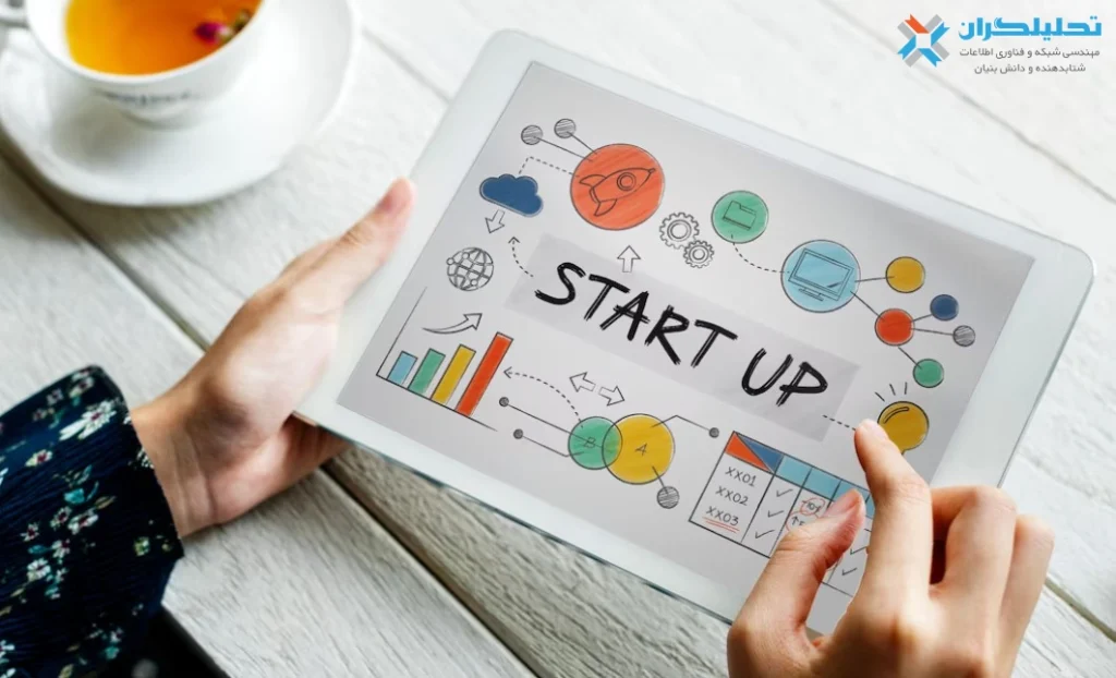 پیش شتابدهی در تبریز